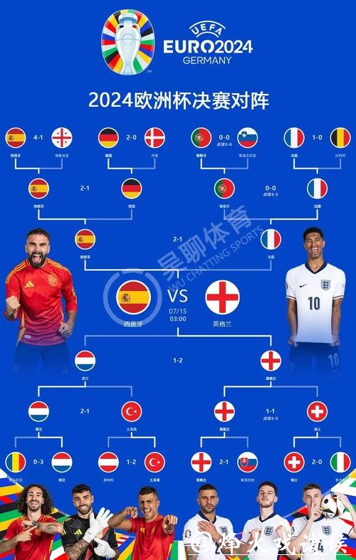 2024年世界杯赛事预测与权威推荐