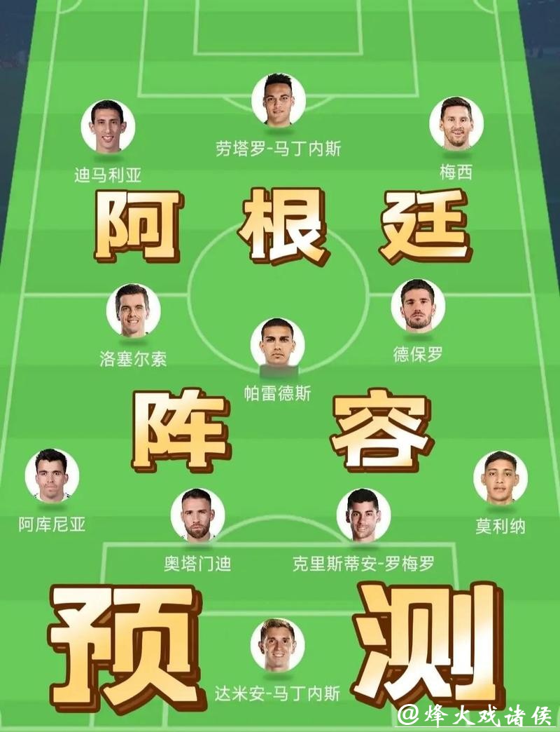 全面解析世界杯球队阵容详情 全面解析世界杯球队阵容详情