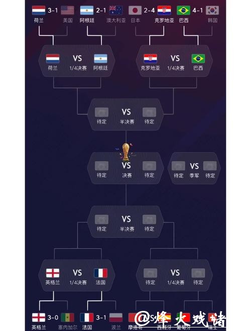 全面解析世界杯球队阵容详情 全面解析世界杯球队阵容详情