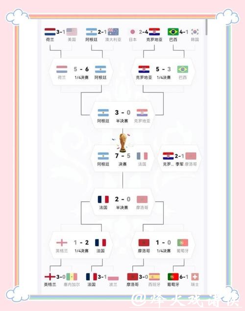 全面解析世界杯球队阵容详情 全面解析世界杯球队阵容详情