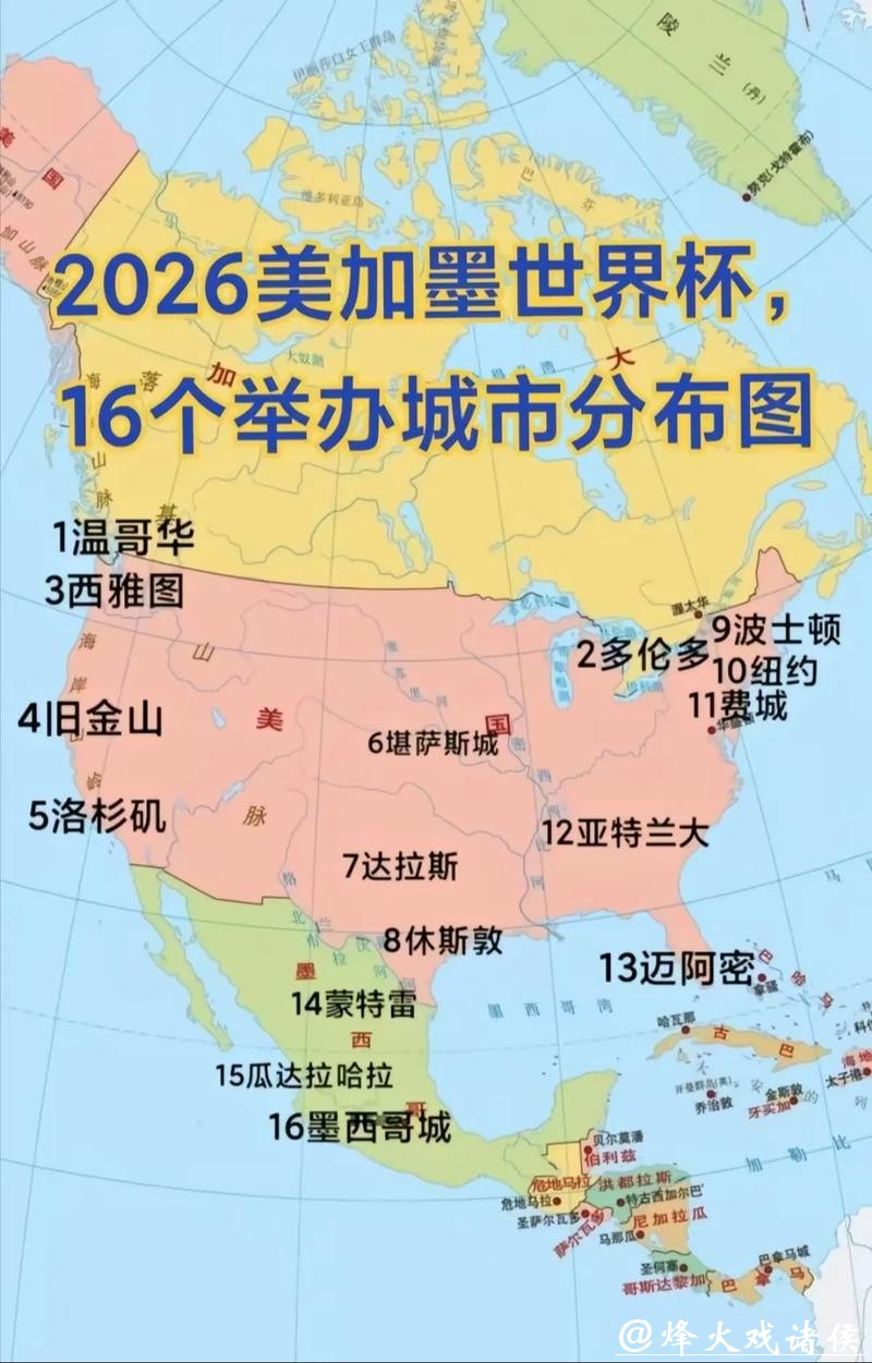 2026世界杯举办地点在哪个国家