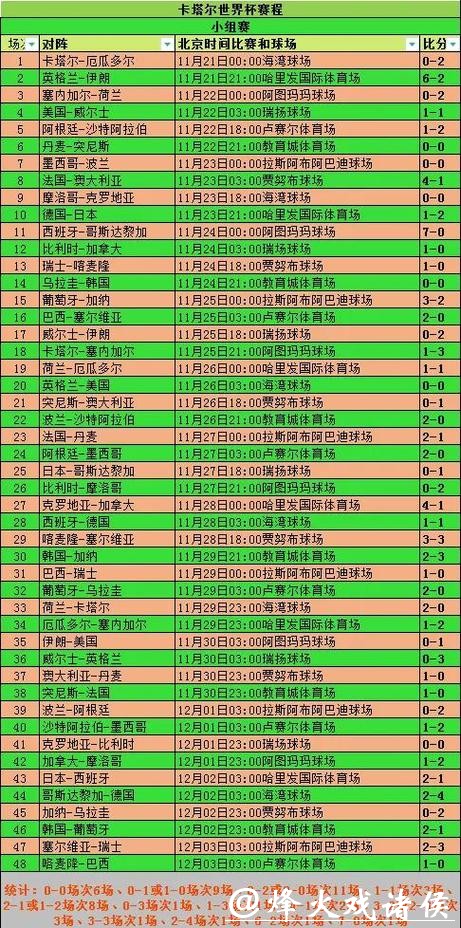 2026世界杯盘口分析攻略 2026世界杯盘口分析攻略