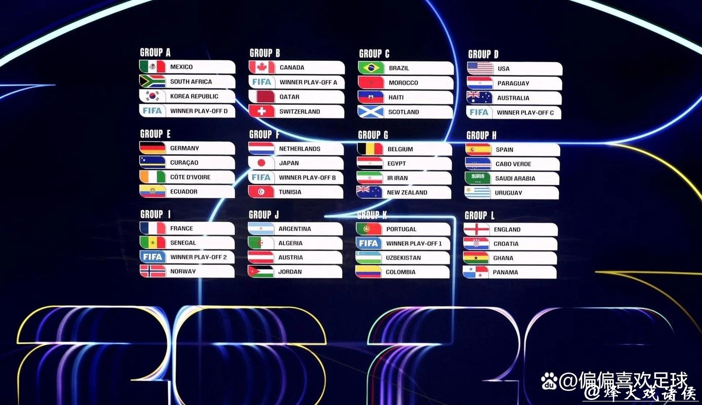 2026世界杯赛程完整分析 2026世界杯赛程完整分析