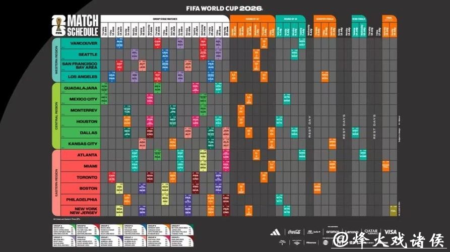 2026世界杯赛程完整分析 2026世界杯赛程完整分析