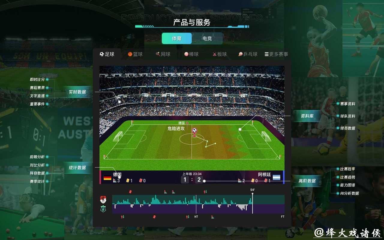 综合分析世界杯数据平台