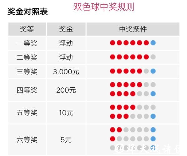 世界杯投注波胆技巧分析