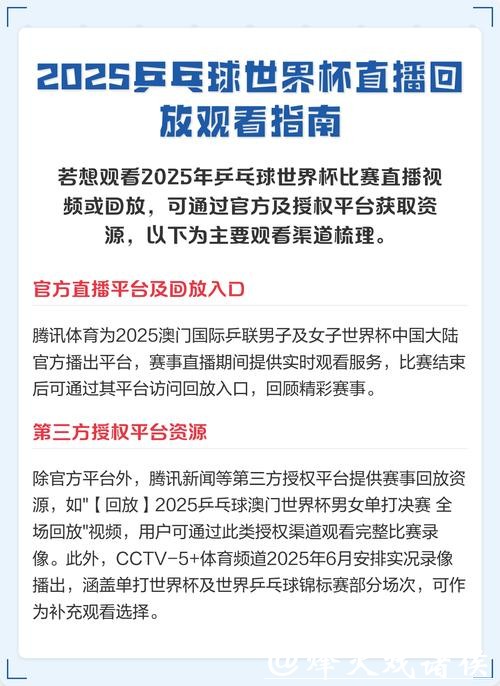 高清世界杯比赛直播观看指南 高清世界杯比赛直播观看指南
